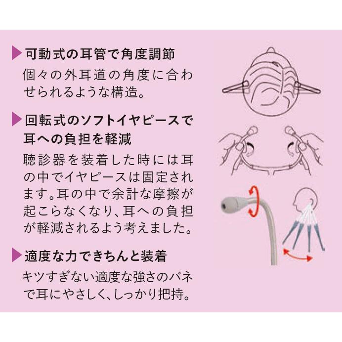 抗菌 ナーシングフォネット聴診器ダブルタイプ No.126III　日本製（ケンツメディコ社） ＜全１0色＞ | ケンツメディコ | 05