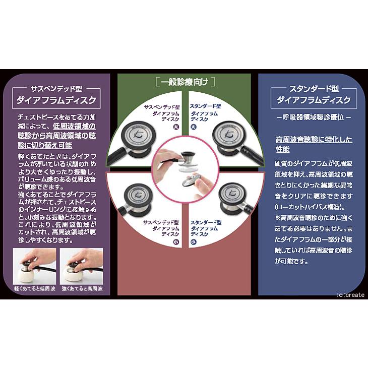 ドクターフォネット ネオ No.188III　日本製（ケンツメディコ社） ＜全8色＞ | ケンツメディコ | 02