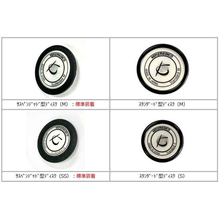 ドクターフォネット ネオ No.188III：ブラックエディション　日本製（ケンツメディコ社） | ケンツメディコ | 03