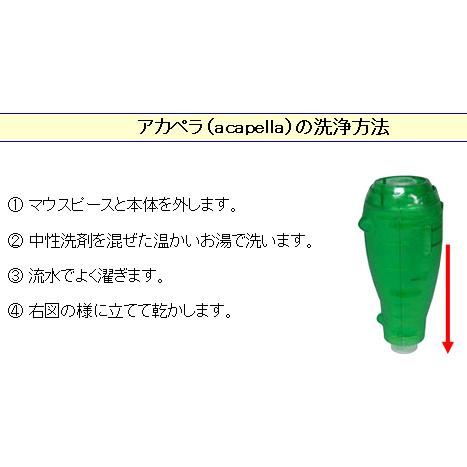 スミスメディカル 呼吸訓練器 アカペラ ハイフロー グリーン スミスメディカル 呼吸訓練器 アカペラ ハイフロー グリーン