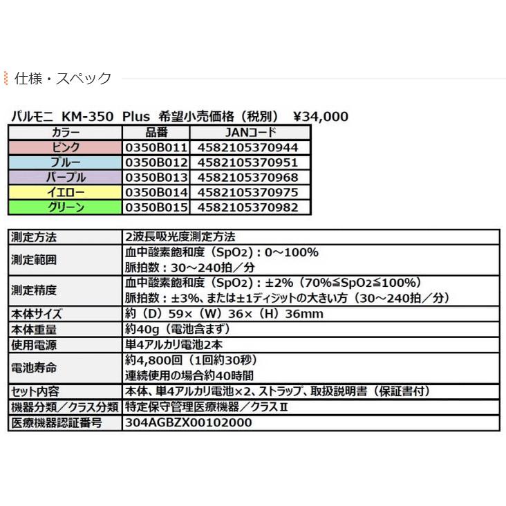パルスオキシメーター パルモニKM-350 Plus(日本製 JIS適合) | ケンツメディコ | 08
