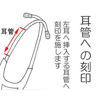 ケンツメディコ ラパポート聴診器 No.140：刻印無料（日本ケンツ