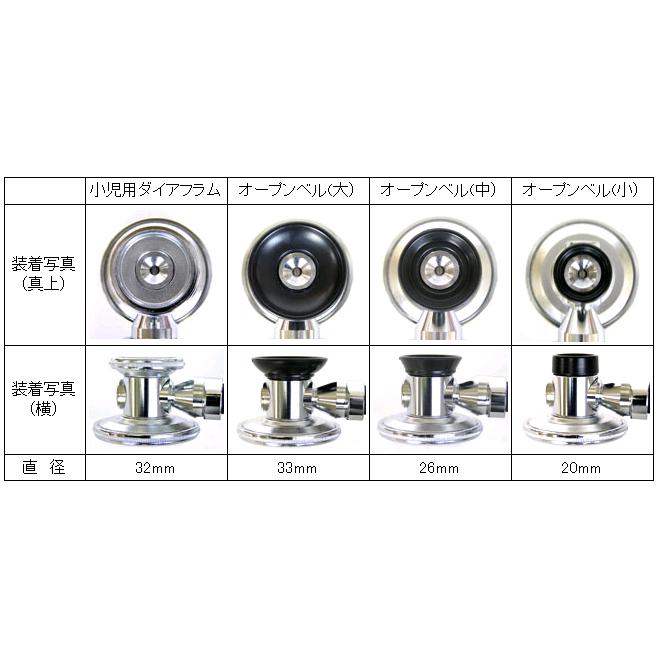 ケンツメディコ ラパポート聴診器 No.140：刻印無料（日本ケンツ