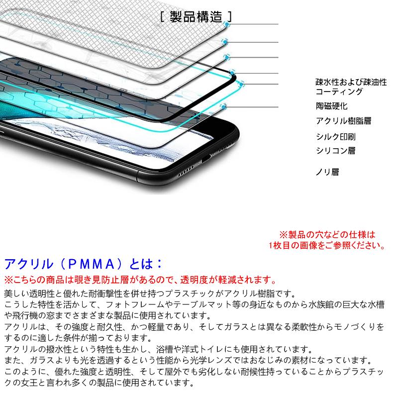 Galaxy S Samsung S10 全画面カバー 覗き見防止 液晶保護フィルム