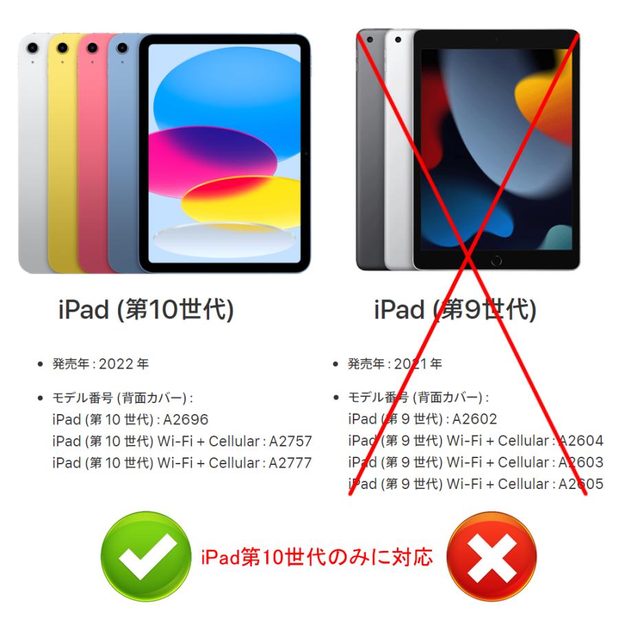iPad 第10世代 2022 10.9インチ 覗き見防止 液晶保護ガラス