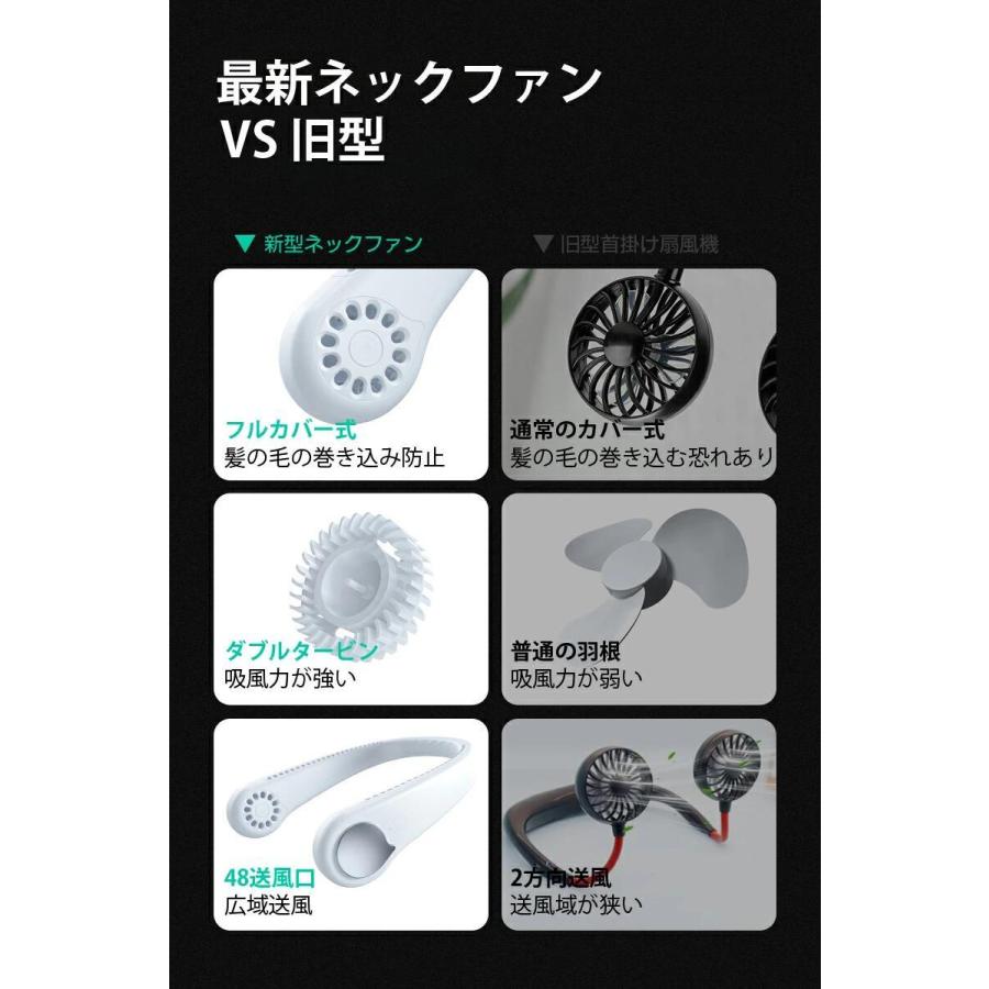 適切な価格 扇風機 羽根なし扇風機 首かけ扇風機 けファン 冷却 サーキュレーター 暑さ対策 冷却グッズ 22 Aynaelda Com