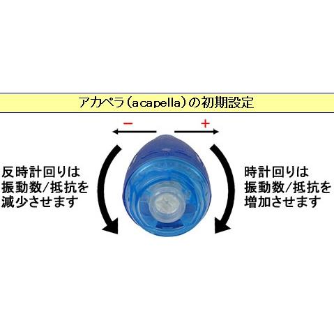 分泌物排除療方器具 アカペラ 排痰 Acapella クリエイト 通販 Yahoo ショッピング