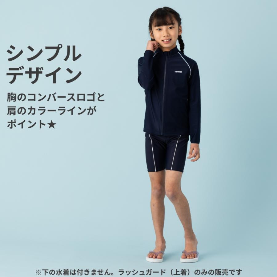 CONVERSE（コンバース） 【特別割引10%OFF】CONVERSE ラッシュガード