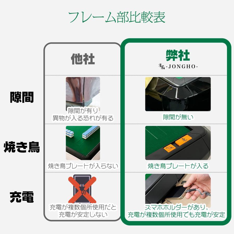 #2137 全自動麻雀デジタガラス黒 |  | 08