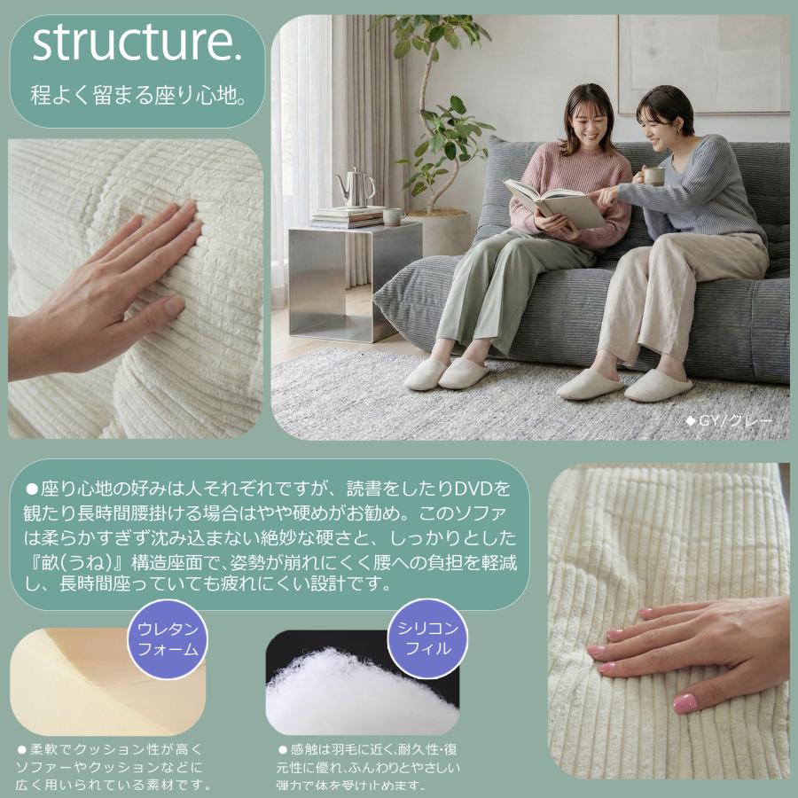 ソファ ソファー 圧縮 布張り 2人ファブリック モコモコ ふかふか 2人