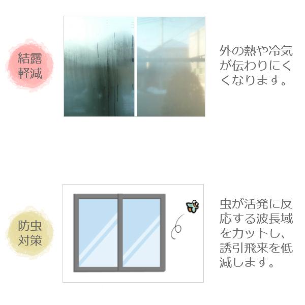 窓ガラスフィルム 目隠し シート UVカットフィルム 窓 断熱 シート目隠しフィルム おしゃれ 北欧 窓飾り 通販 オフィス 店舗