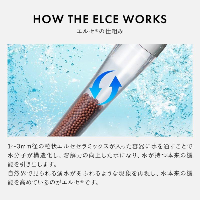 日本最大級 エルセシャワーヘッド 抗酸化 アンチエイジング ガーデニング 発育促進 免疫力 工具不要 取り付け簡単 オーガニック アトピー 自然派 Sh V1型 送料無料 売れ筋 Spiritnmore Com