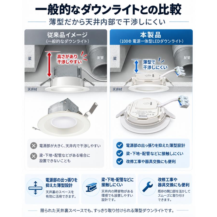 LEDダウンライト 薄型 100Φ 8W 960lm 電源一体型 電球色・昼白色