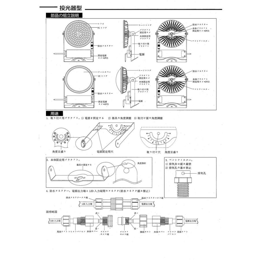 高天井用投光器　水銀灯1000W対応　直付け型　LED　240W　電源別置き型　昼白色