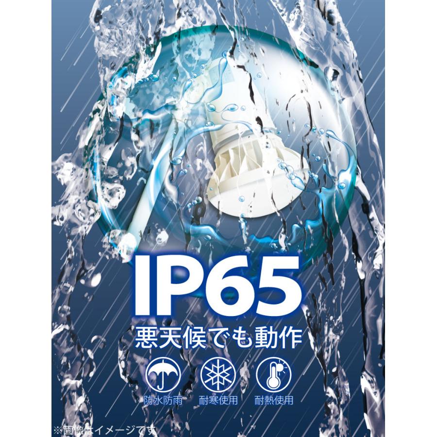 LED看板灯セット バラストレス水銀灯形 高輝度タイプ 防水 18W LED看板灯セット バラストレス水銀灯形 高輝度タイプ 防水 18W