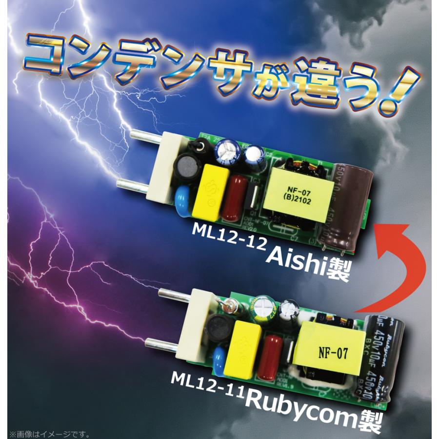 CR-NA22 LED照明器具セット 20W2灯用反射笠型器具とLED蛍光灯 超節電型