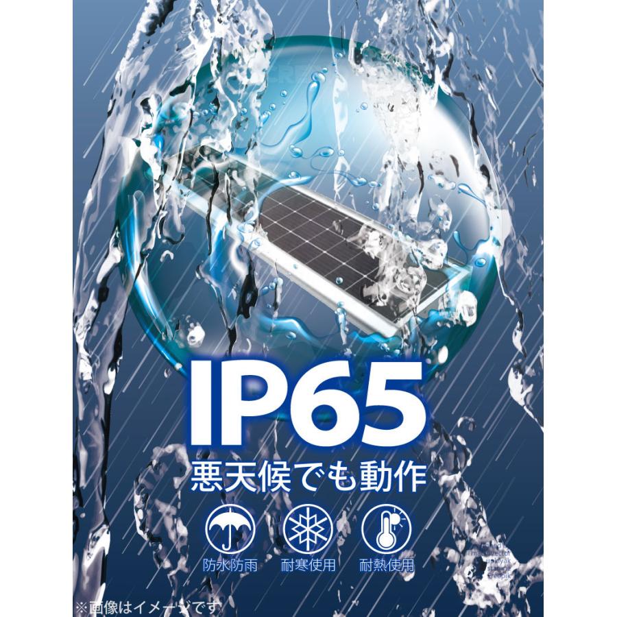 ソーラー看板灯 看板照明 LED太陽光ライト 夜間自動点灯 10W/1000lm