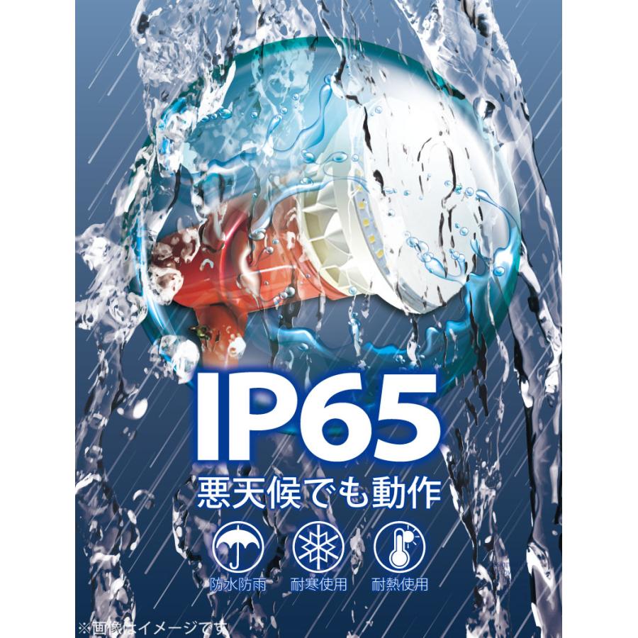 LED投光器セット バラストレス水銀灯形 防水 18W : クリエーボ LED投光器セット バラストレス水銀灯形 防水 18W : クリエーボ