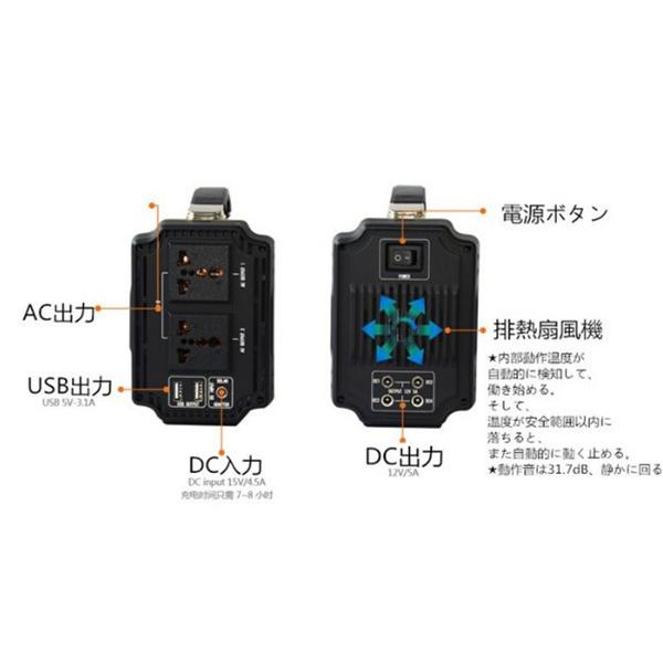 ポータブル電源 60000mAh/222Wh 3WAY充電 DC/USB/AC出力 防災 ポータブル電源 60000mAh/222Wh 3WAY充電 DC/USB/AC出力 防災