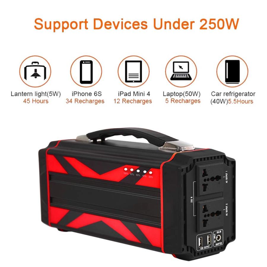 ポータブル電源 60000mAh/222Wh 3WAY充電 DC/USB/AC出力 防災 ポータブル電源 60000mAh/222Wh 3WAY充電 DC/USB/AC出力 防災