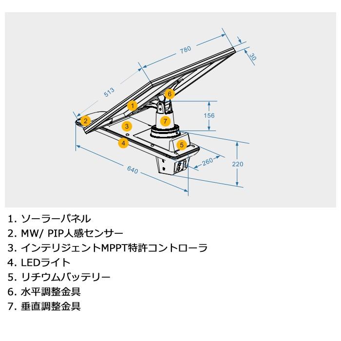 ソーラー街路灯 ソーラー 街灯 人感センサー付き 30w 太陽光LED ソーラー街路灯 ソーラー 街灯 人感センサー付き 30w 太陽光LED