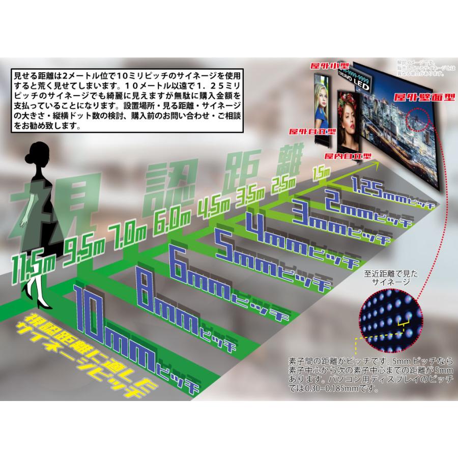1台限り】【アウトレット 】デジタルサイネージ LEDビジョン 1台限り】【アウトレット 】デジタルサイネージ LEDビジョン