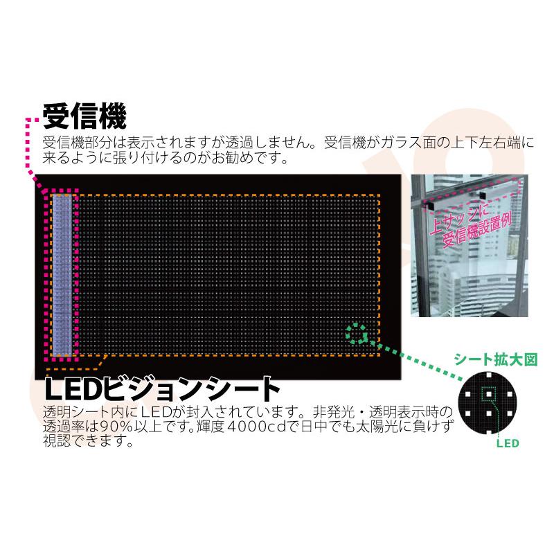 透過型LEDビジョン シースルー フィルム グラス ガラス面に貼り付け