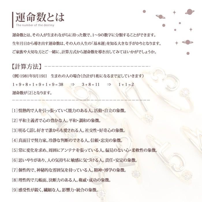 バングル 運命数 ナンバー シルバー ゴールド メタル レディース エタニティ 重ね付け 人気 シルバー ゴールド ゆうパケットok Outlet Cream Dot 通販 Paypayモール