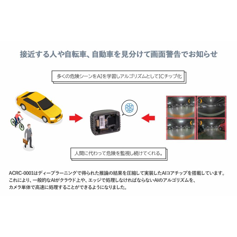 【AIで危険を警告!人感センサー付き!】 バックカメラ 後付け 12V 24V 車載 汎用 高画質 HD CMOSセンサー WDR ACRC-0001 | ナヴィック | 01