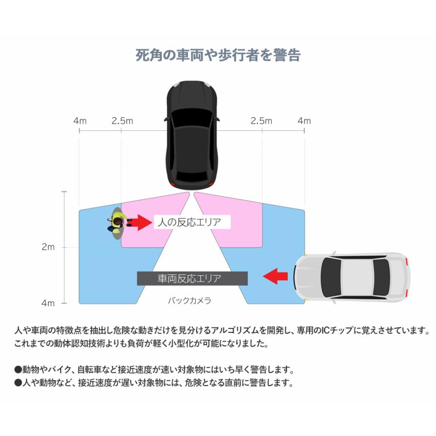 【AIで危険を警告!人感センサー付き!】 バックカメラ 後付け 12V 24V 車載 汎用 高画質 HD CMOSセンサー WDR ACRC-0001 | ナヴィック | 02