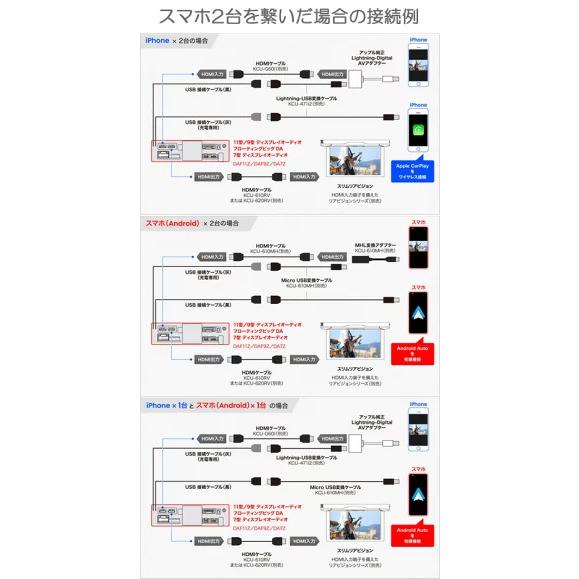 【在庫あり即納!!】アルパイン DA7Z 7インチ ディスプレイオーディオ Zシリーズ 7型 200万 画素 フルデジタル アンプ 搭載 WXGA 液晶 1DIN 構造 | ALPINE | 04