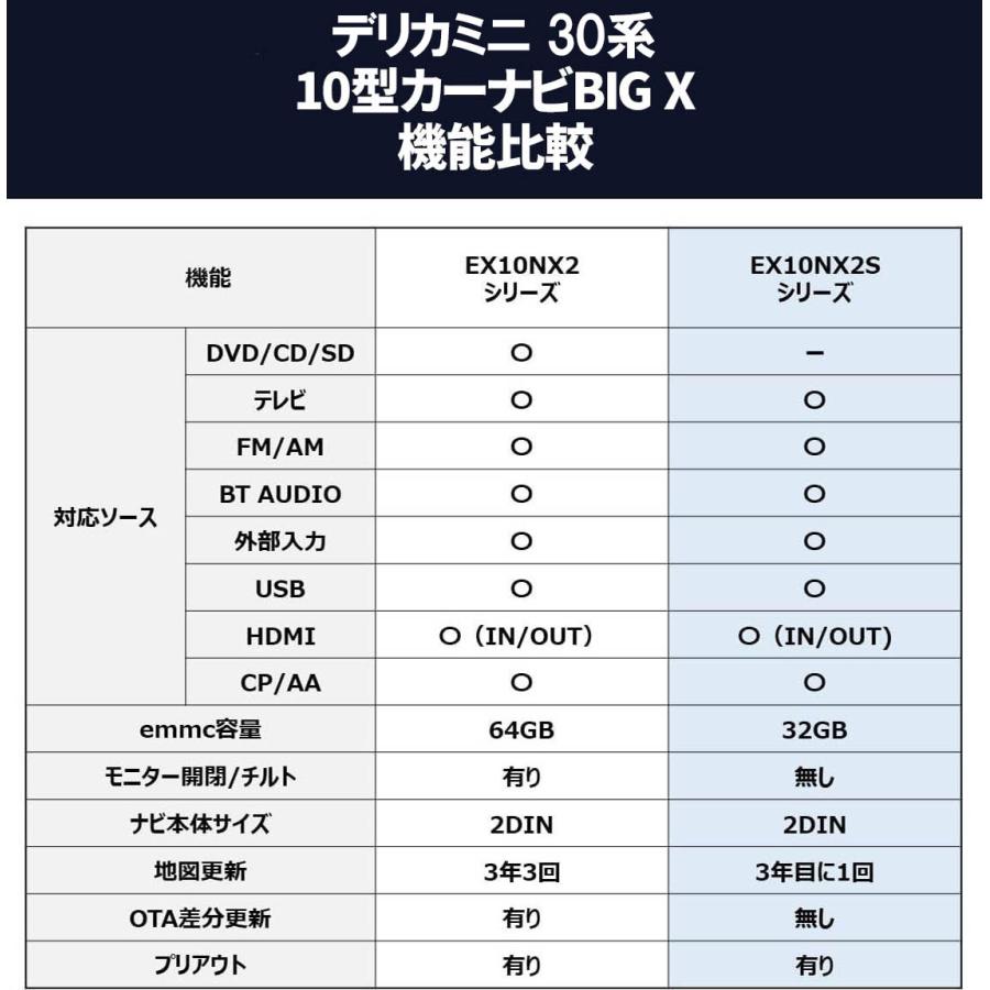 アルパイン カーナビゲーション EX10NX2S-DM-30-AM 30系 デリカミニ 10型カーナビBIG X 2024年モデル | ALPINE | 02