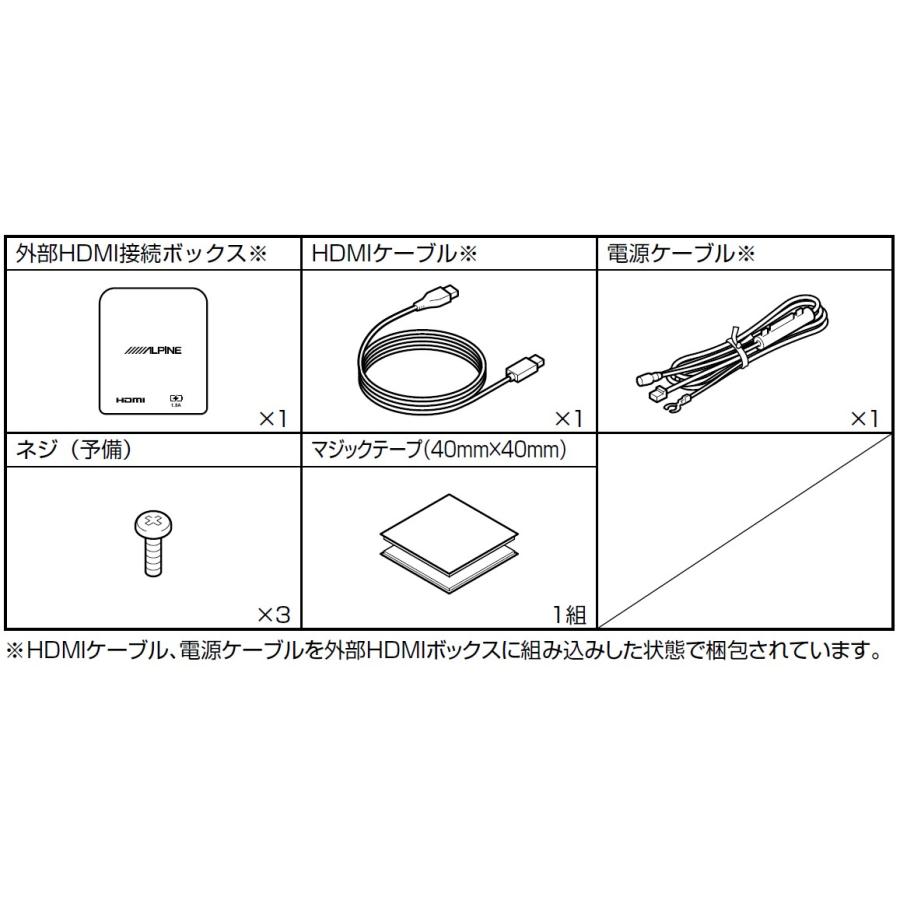 ALPINE（アルパイン） KCU-610RV-VOD リアビジョン用 外部HDMI接続