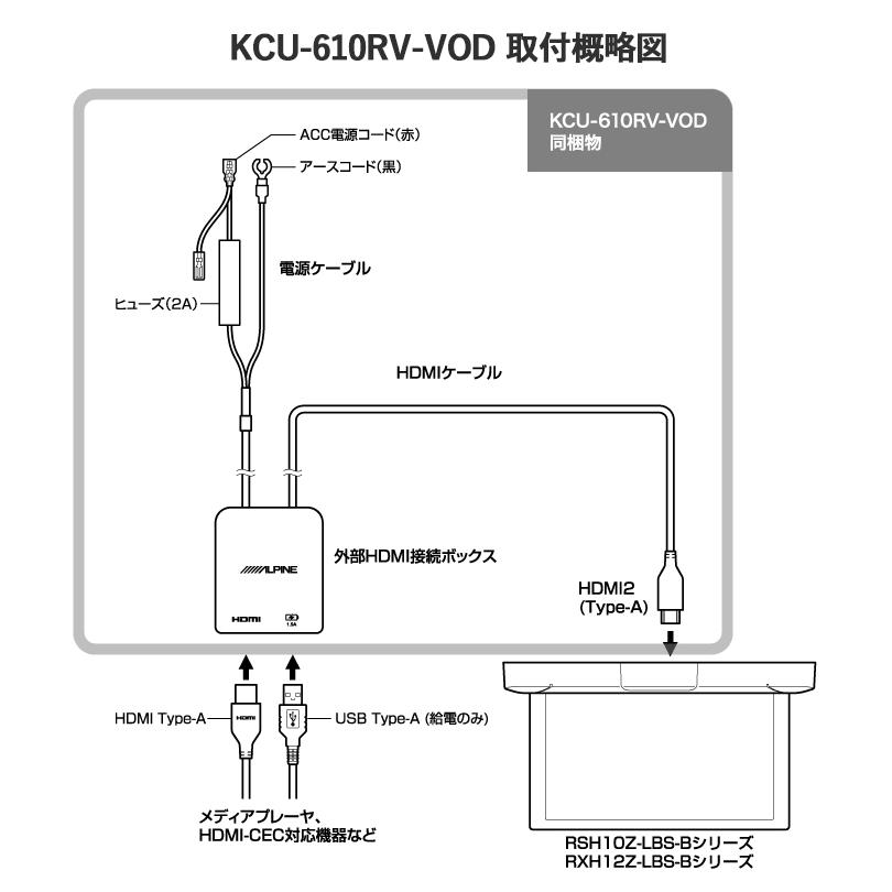 ALPINE（アルパイン） KCU-610RV-VOD リアビジョン用 外部HDMI接続