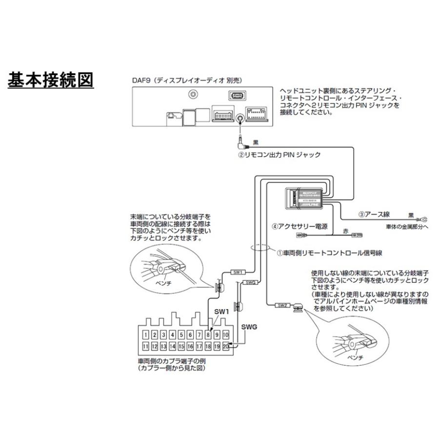 【在庫あり即納!!】アルパイン KTX-G601R フローティングビッグDA専用 純正ステアリングリモートコントロールキット | ALPINE | 05