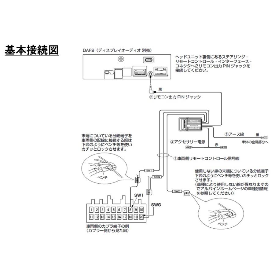 アルパイン KTX-G601R フローティングビッグDA専用 純正ステアリングリモートコントロールキット｜creer-net｜06