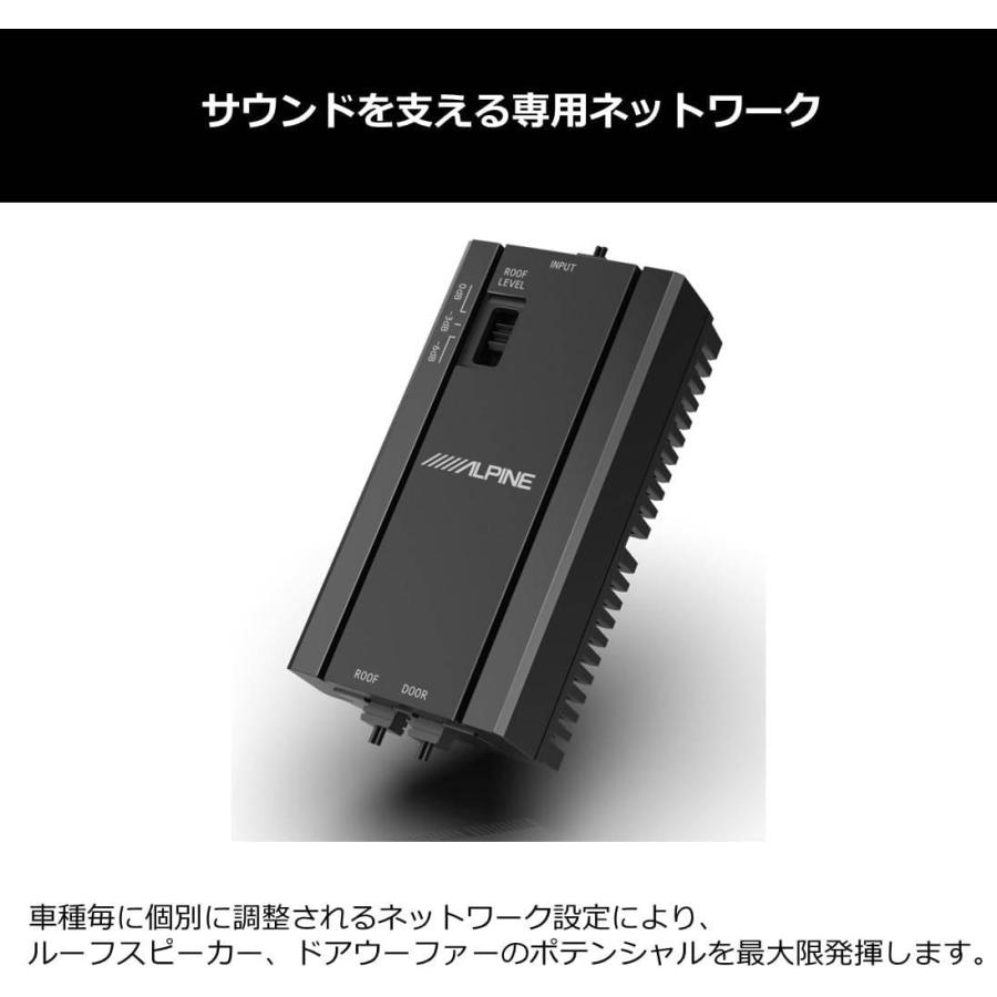 ALPINE（アルパイン） メティオサウンド デリカミニ BA系 専用 ガン
