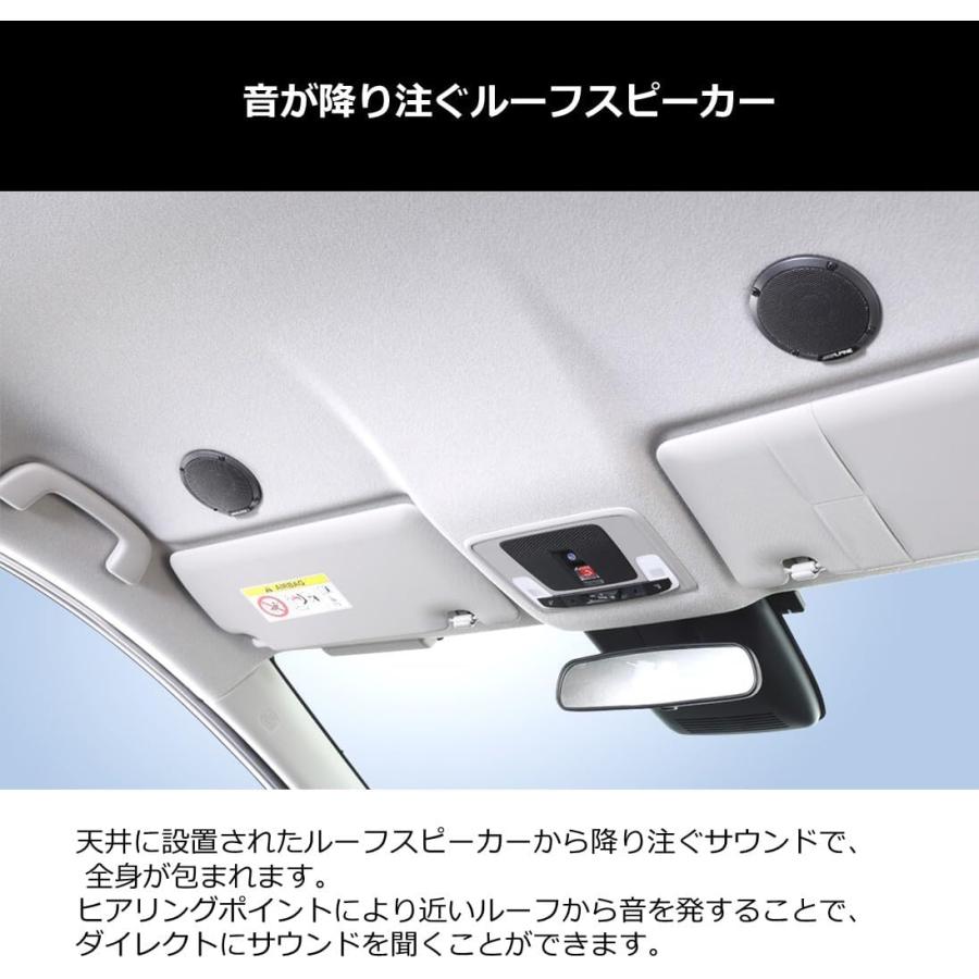 ALPINE（アルパイン） メティオサウンド フリード GT系 専用 ガン