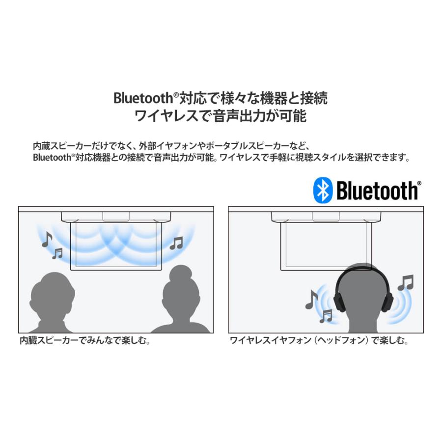 アルパイン RXH12Z-LBS-B 天井取付け型 12.8型 WXGA クリアサウンド リアビジョン リアモニター ダブルゾーン HDMIリアビジョンリンク｜creer-net｜07