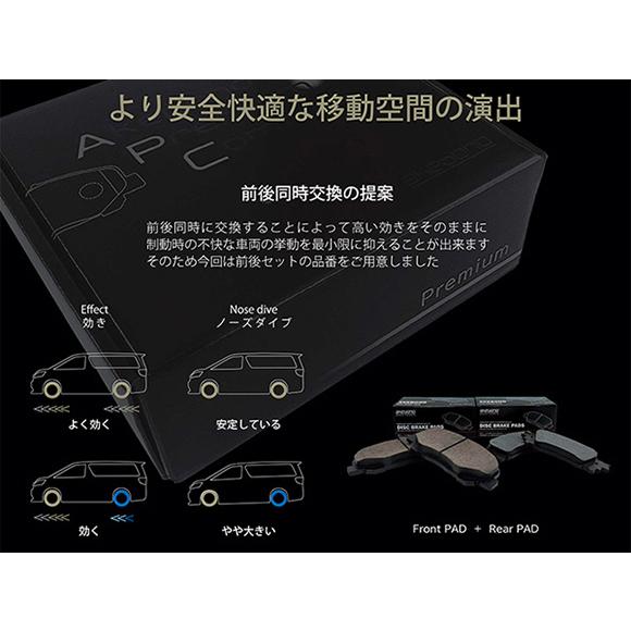 AKEBONO（アケボノ） ハイエース 200系 プレミアムブレーキパッド APC