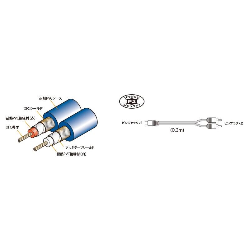 オーディオテクニカ（audio-technica） AT-CA64J2 エントリーグレード