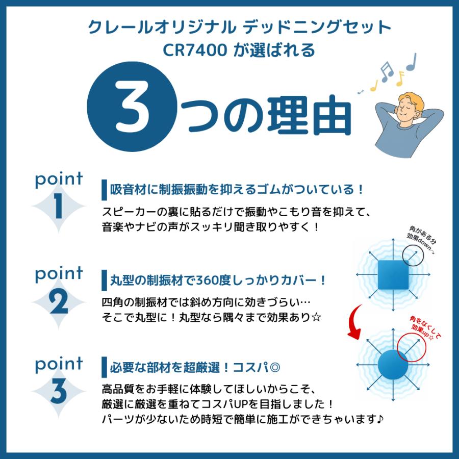 ナヴィック 【オーディオテクニカ部材】デッドニングセット ドア2枚分