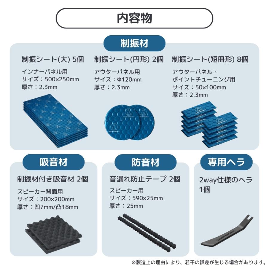 レアルシルト・シンサレート・エプトシーラ・高性能遮音吸音材　デットニング　セット 在庫あり即納〕レアルシルト 超・制振シート〔REAL SCHILD〕高