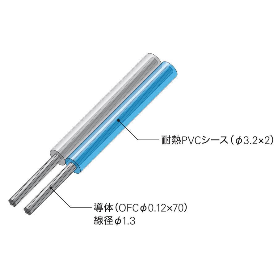 オーディオテクニカ（audio-technica） 車載用スピーカーケーブル