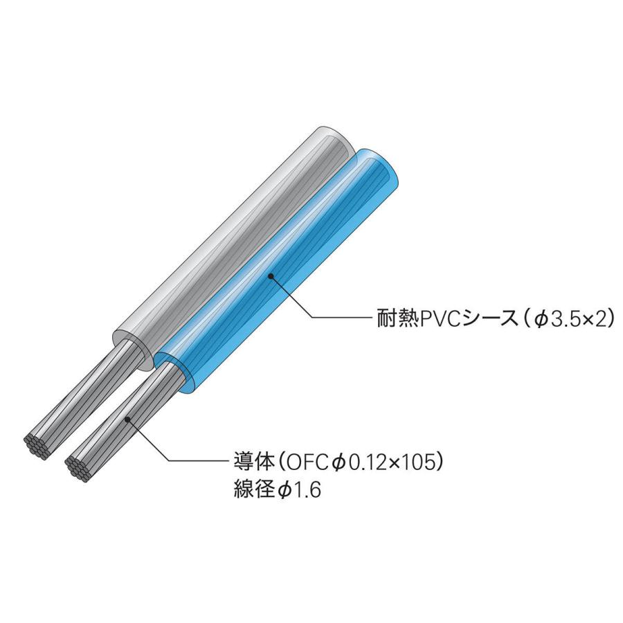 値下げしました】オーディオテクニカ ホームシアター用スピーカーケーブル
