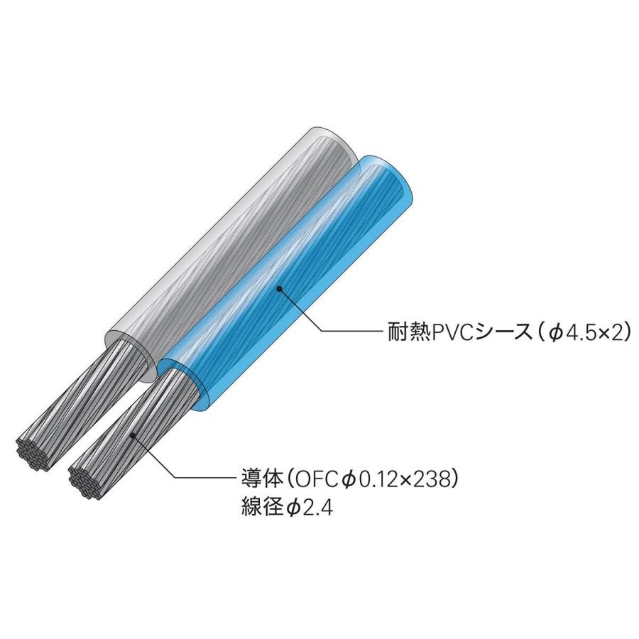 オーディオテクニカ（audio-technica） 12ゲージスピーカーケーブル