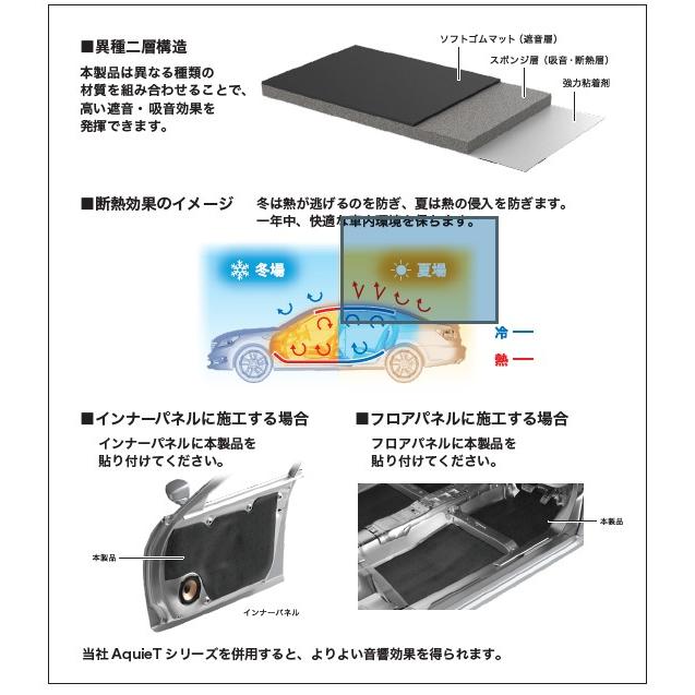 オーディオテクニカAT-AQ431P10 5枚＋AT-AQ491P10 1.5枚