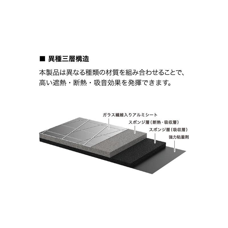 audio-technica ヒートシールドドラグ AT-A0490 4箱 AT-AQ490 ヒートシールドラグ 遮熱材・断熱材・吸音材 1セット(5