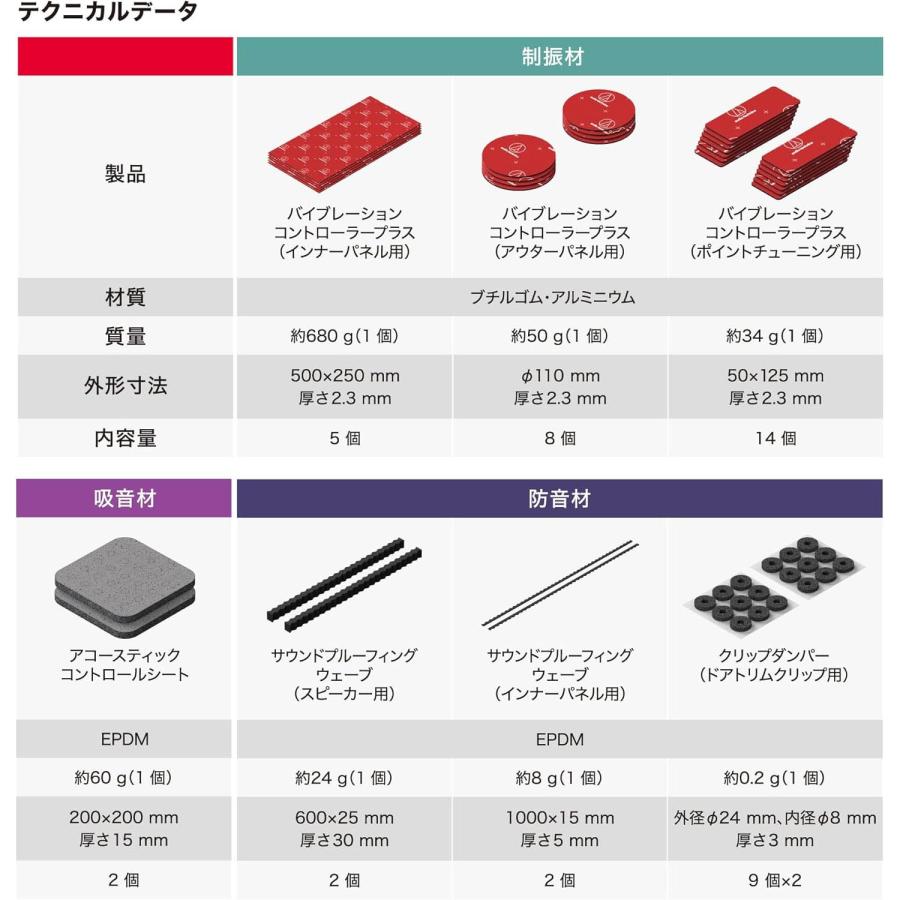 オーディオテクニカ（audio-technica） AT-AQ705 AquieT(アクワイエ