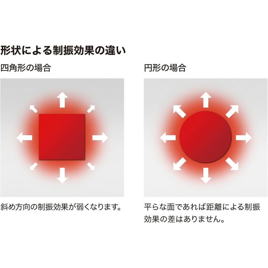 オーディオテクニカ AT-AQ756 AquieT(アクワイエ) バイブレーションコントローラー プラス アウターパネル ルーフパネル 丸型制振材 4個 | オーディオテクニカ | 04